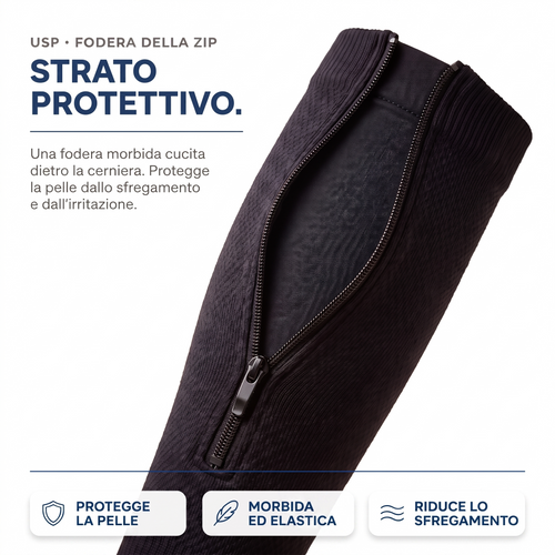 ZIPIO Compression Socks